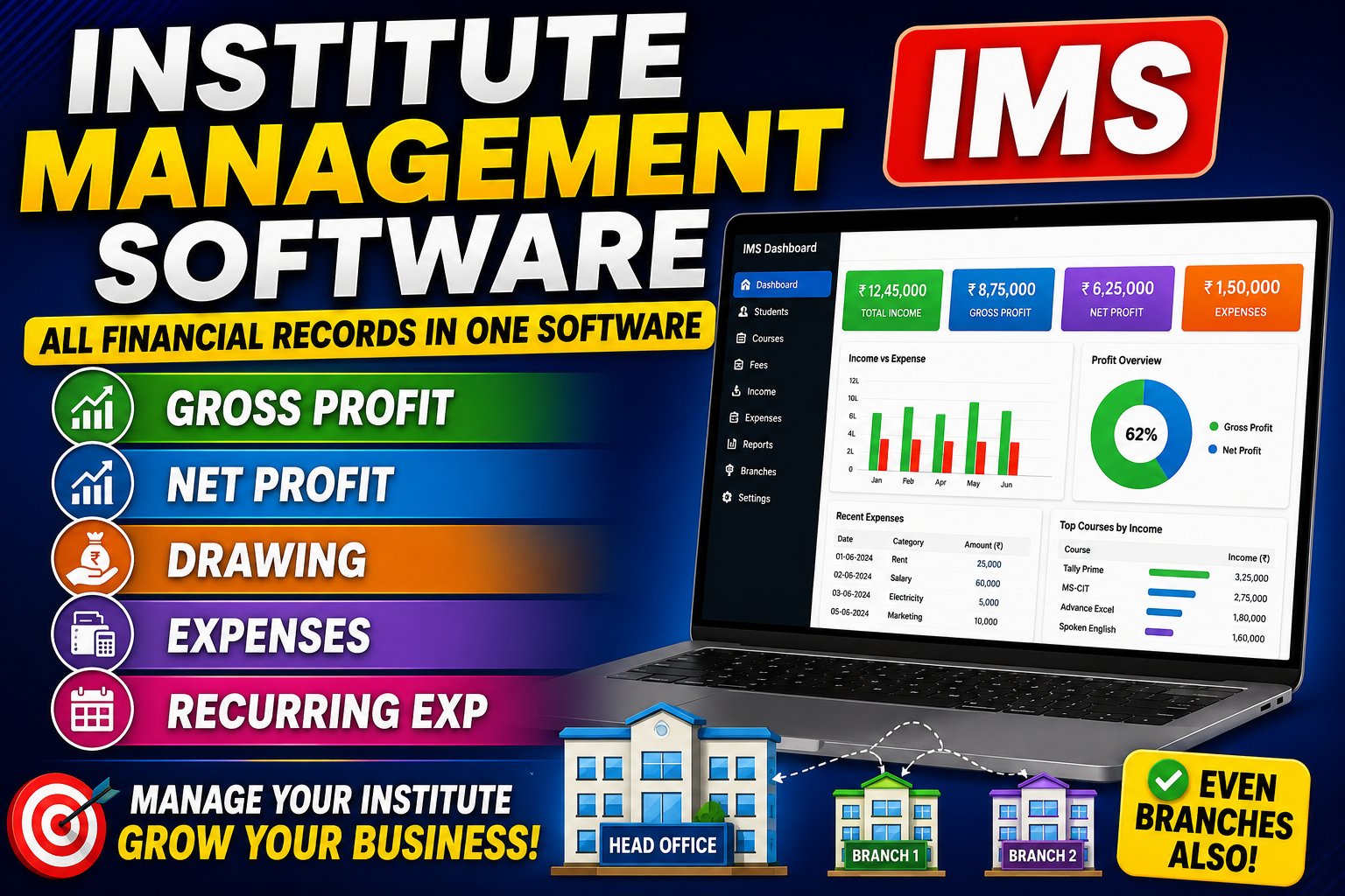 Institute Branch Management Software
