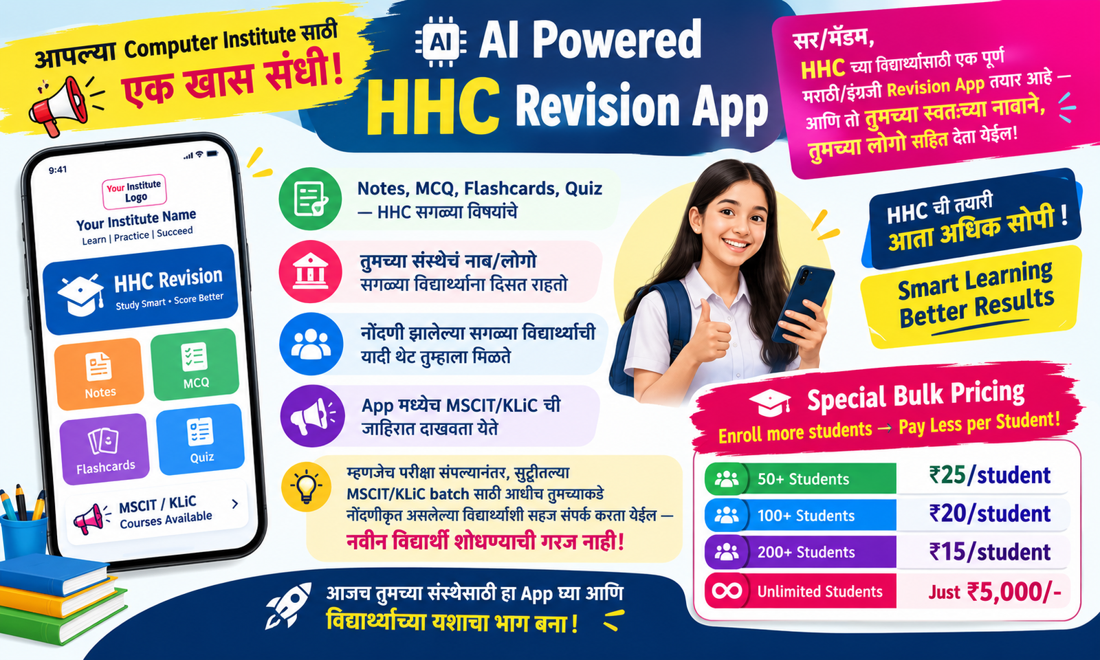 AI Powered HHC Revision App